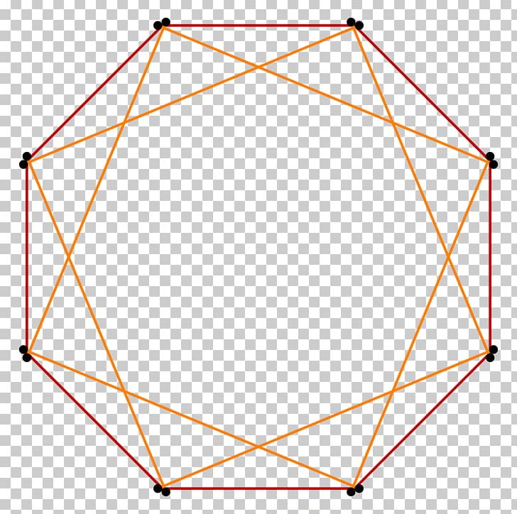 Triangle Mathematics Geometry Drawing PNG, Clipart, Angle, Area, Art, Circle, Coloring Book Free PNG Download