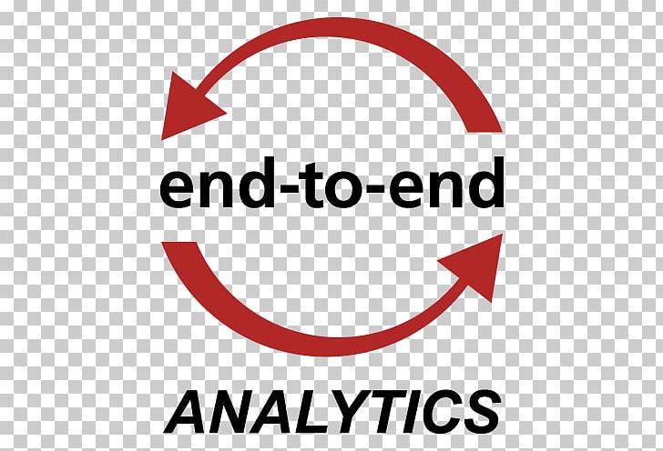 Analytics End-to-end Principle Management Consulting Information PNG, Clipart, Advertising, Analytics, Area, Brand, Business Free PNG Download