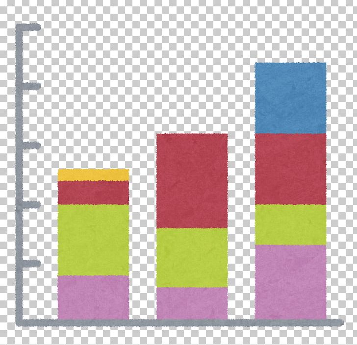 Bar Chart いらすとや Rectangle PNG, Clipart, Angle, Bar Chart, Bookmark, Central European Time, Chart Free PNG Download