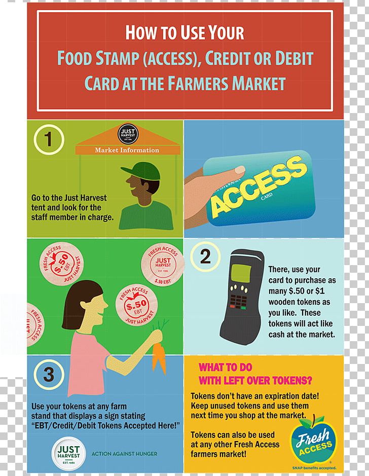 Electronic Benefit Transfer Supplemental Nutrition Assistance Program Fast Food Farmers' Market PNG, Clipart,  Free PNG Download
