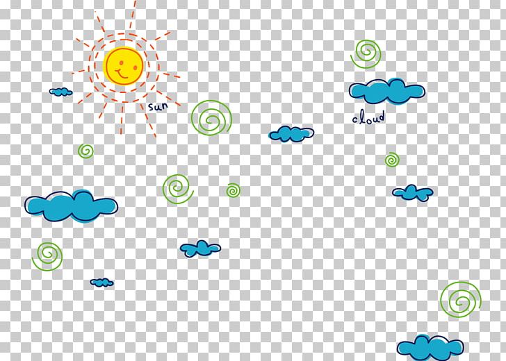 Sky Cartoon PNG, Clipart, Area, Background, Balloon Cartoon, Blue, Boy Cartoon Free PNG Download