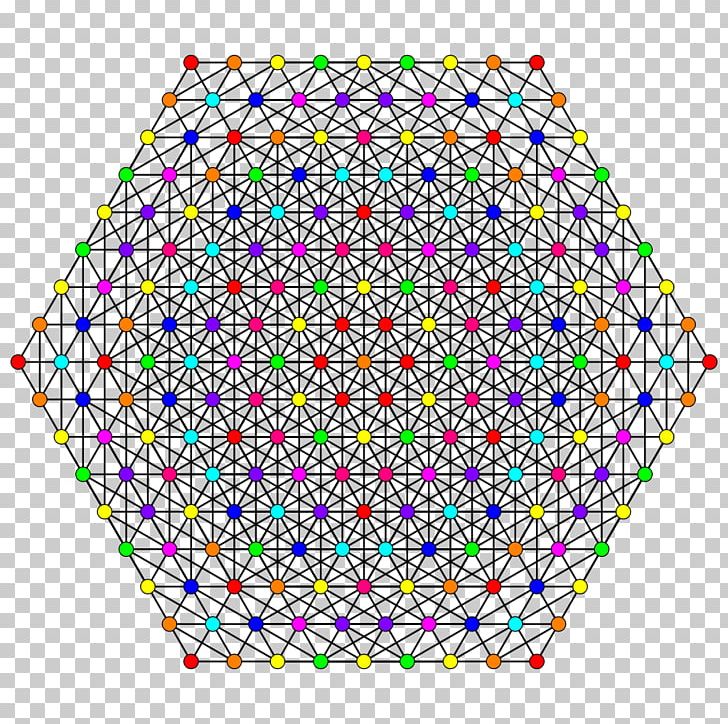 Sphere PNG, Clipart, Area, Circle, Formula, Geometry, Line Free PNG Download