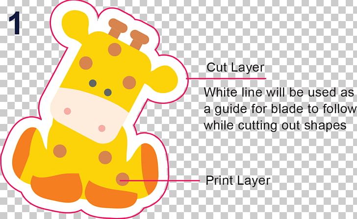 Sticker Decal Die Cutting PNG, Clipart, Area, Bleed Printing Tongue, Brand, Cartoon, Cutting Free PNG Download