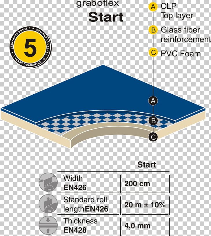 Linoleum Polyvinyl Chloride Sintelon Doo Компания Элитконтракт: ПВХ плитка; ковровая плитка; коммерческий линолеум; спортивный линолеум Sport PNG, Clipart, Angle, Area, Beograd, Diagram, Grabo Free PNG Download