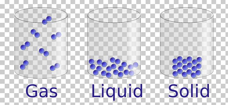 State Of Matter Liquid Gas Solid PNG, Clipart, Art, Chemistry, Drinkware, Gas, Lighting Free PNG Download