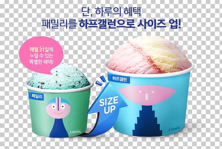 Ice Cream Baskin-Robbins Naver Blog PNG, Clipart, Baskinrobbins, Baskin Robbins, Blog, Cup, Dairy Product Free PNG Download