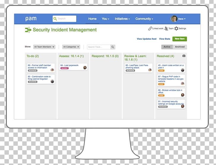 Computer Program Organization Web Page Screenshot PNG, Clipart, Area, Brand, Computer, Computer Program, Diagram Free PNG Download