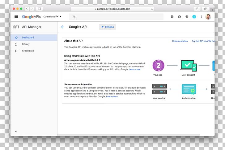 Google Assistant Google Drive Computer Program Google Allo PNG, Clipart, Amazon Alexa, Area, Backup, Brand, Computer Free PNG Download