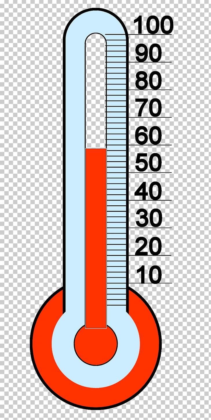 Thermometer PNG, Clipart, Angle, Area, Art, Cylinder, Fundraising Free PNG Download