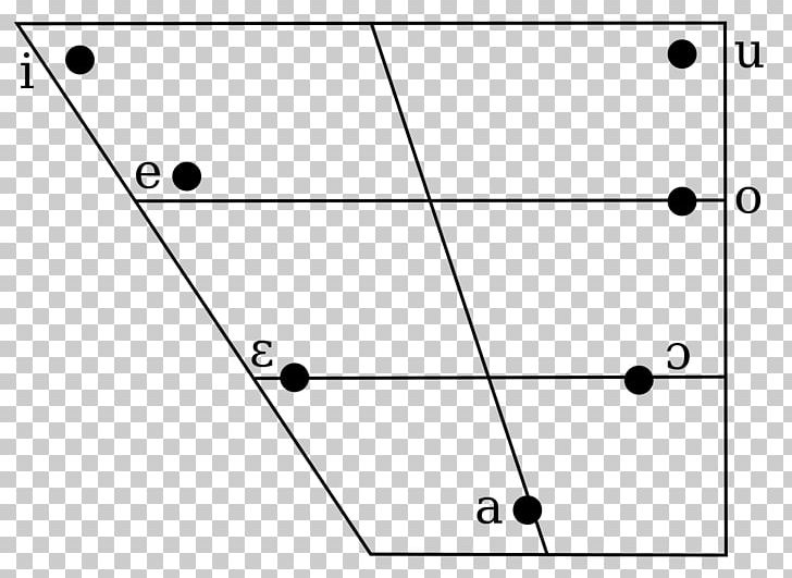 Italian Phonology Vowel Diagram International Phonetic Alphabet PNG, Clipart, Angle, Area, Black And White, Circle, Consonant Free PNG Download