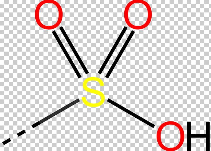 Grupa Sulfonowa Solfonazione Sulfonic Acid Encyclopedia PNG, Clipart, Acid, Angle, Area, Brand, Chemical Bond Free PNG Download