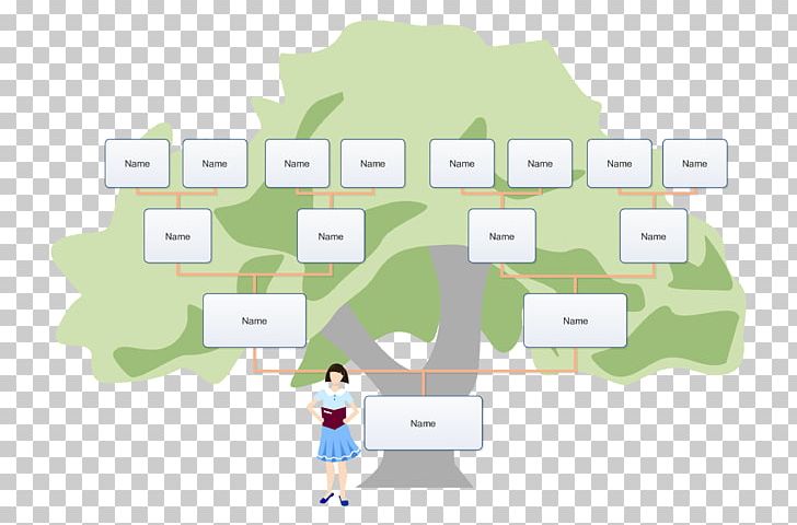 Family Tree Child Template Genealogy PNG, Clipart, Brand, Chart, Child, Communication, Diagram Free PNG Download