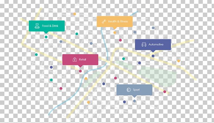 Brand Organization Map PNG, Clipart, Area, Audience, Brand, Desk, Diagram Free PNG Download