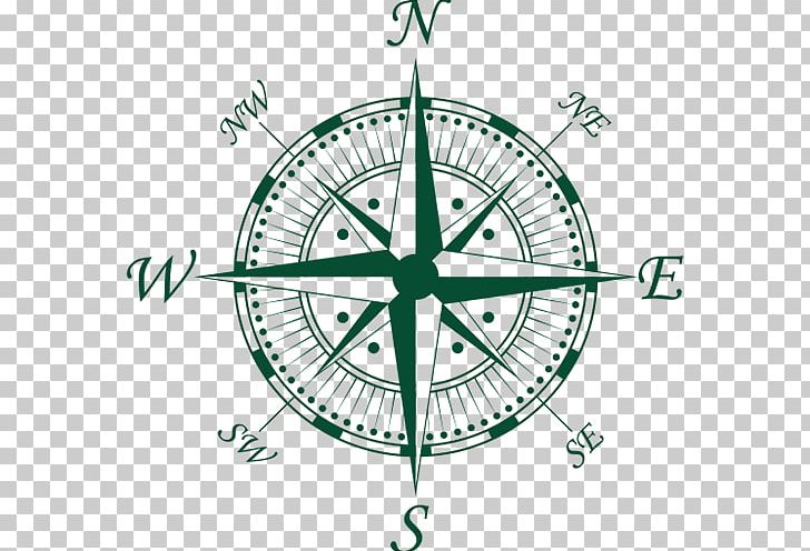 Compass Rose North Cardinal Direction East PNG, Clipart, Angle, Area, Artwork, Cardinal Direction, Circle Free PNG Download
