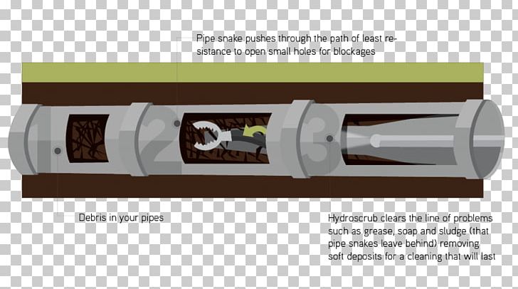 Storm Drain Plumbing Pipe Drain Cleaners PNG, Clipart, Clean, Cleaners, Cleaning, Cleaning Service, Clog Free PNG Download