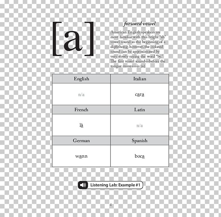 Alfred's IPA Made Easy: A Guidebook For The International Phonetic Alphabet Phonetics PNG, Clipart, Book, Guidebook, International Phonetic Alphabet, Ipa, Phonetics Free PNG Download