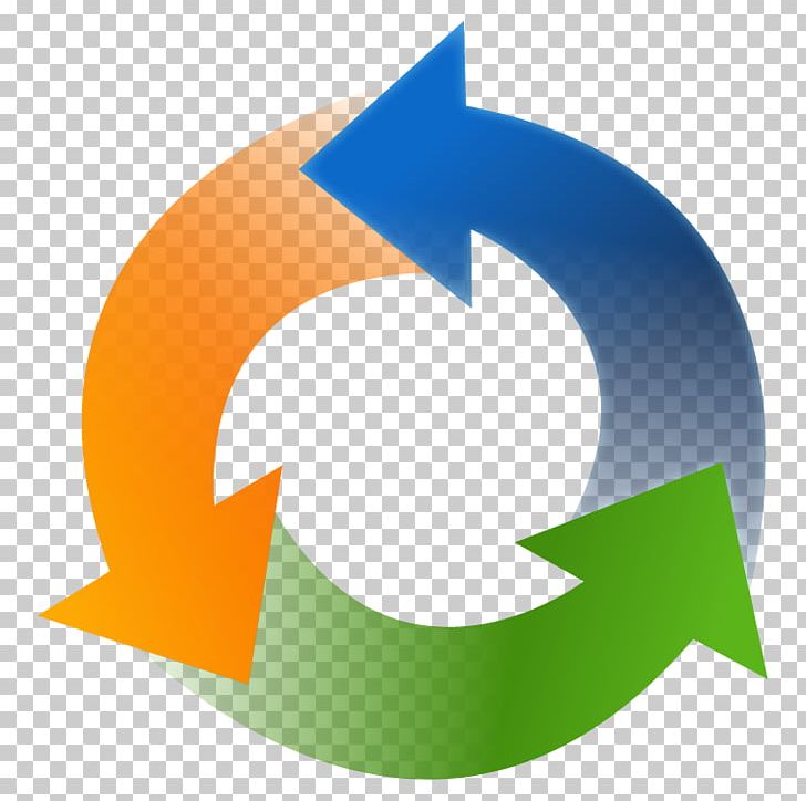 Continuous Delivery Continuous Integration Continuous Function Integral Process PNG, Clipart, Circle, Computer Software, Continuous Delivery, Continuous Function, Continuous Integration Free PNG Download