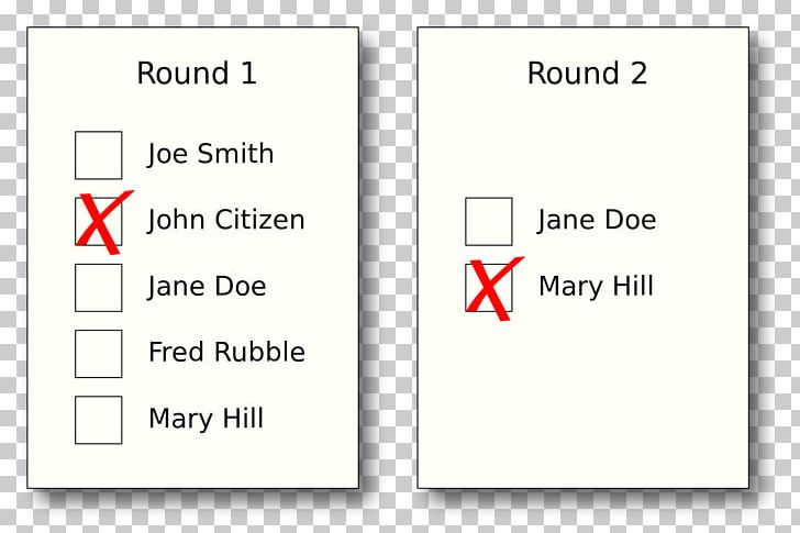 Two-round System Single-member District Voting Election Electoral System PNG, Clipart, Angle, Area, Ballot, Diagram, Document Free PNG Download