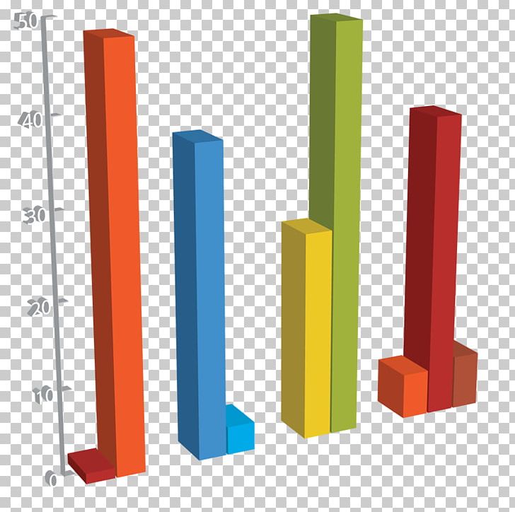 Bar Chart Security Awareness Computer Icons PNG, Clipart, Angle, Bar Chart, Brand, Chart, Computer Icons Free PNG Download