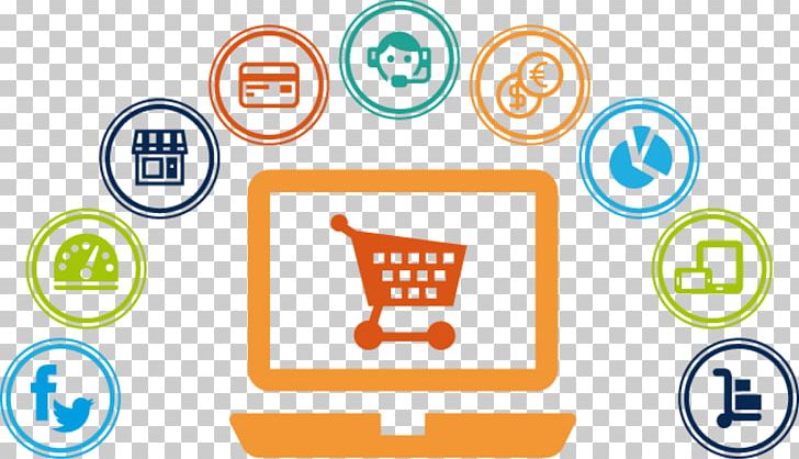 Web Development E-commerce Business Online Shopping Management PNG, Clipart, Brand, Business, Circle, Communication, Company Free PNG Download