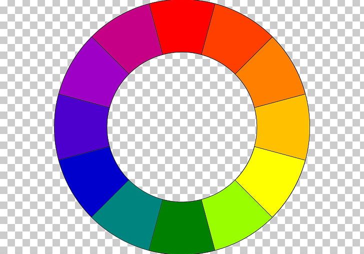 Color Wheel Complementary Colors Harmony Tertiary Color PNG, Clipart, Area, Blue, Circle, Color, Color Scheme Free PNG Download