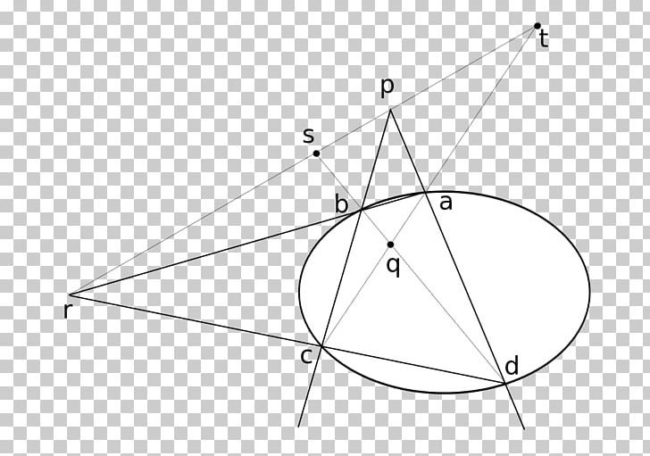 Triangle Circle Line Point PNG, Clipart, Angle, Area, Art, Circle, Line Free PNG Download