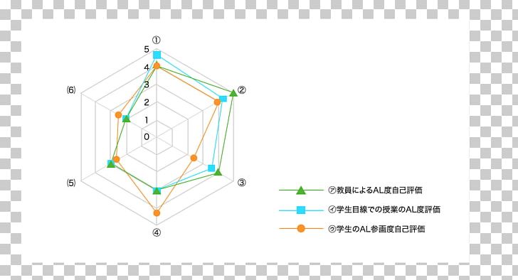 Line Point Angle PNG, Clipart, Angle, Area, Art, Diagram, Line Free PNG Download