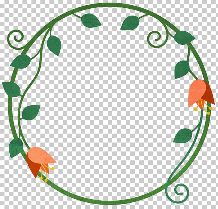 Plant If(we) PNG, Clipart, Area, Blog, Candy Cane, Circle, Designer Free PNG Download