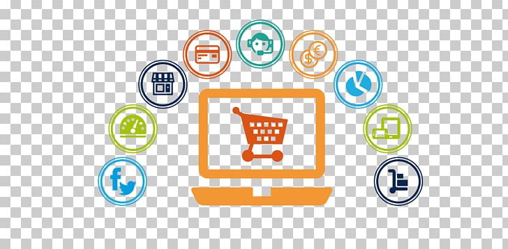 Web Development E-commerce Magento Business Online Shopping PNG, Clipart, Area, Brand, Circle, Communication, Company Free PNG Download