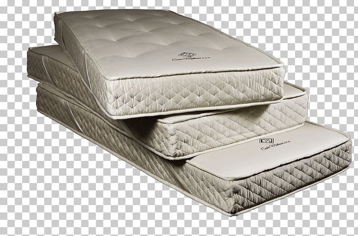 Mattress Futon Ráj Podseďák Přírodní PNG, Clipart, Art, Bed, Box, Czech Republic, Furniture Free PNG Download