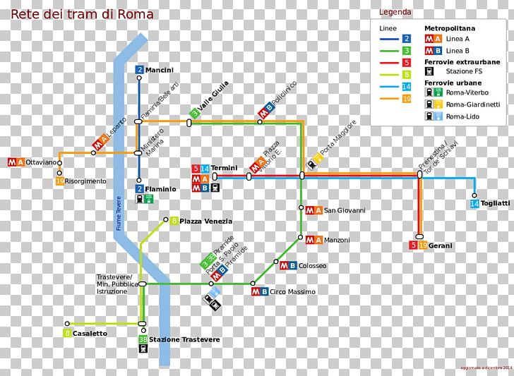 Trams In Rome Rapid Transit Bus PNG, Clipart, Angle, Area, Atac, Bus, Diagram Free PNG Download