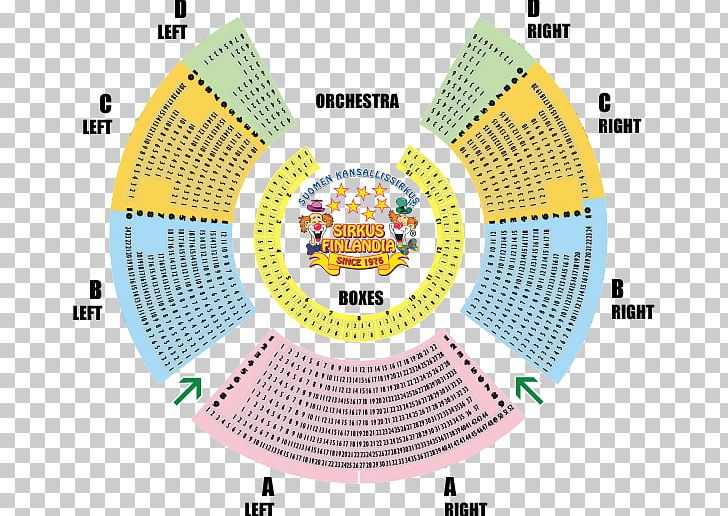 Circus Sirkus Finlandia Performance Ticket Oy Fincirk Ab PNG, Clipart, Area, Brand, Circle, Circus, Diagram Free PNG Download