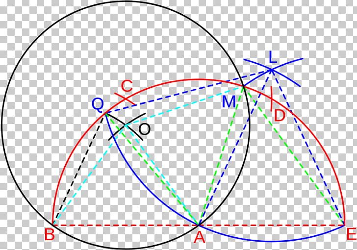 Circle Geometry Stock.xchng Angle Disk PNG, Clipart, Angle, Area, Chi Kc 518 Adventourer, Circle, Compass Free PNG Download