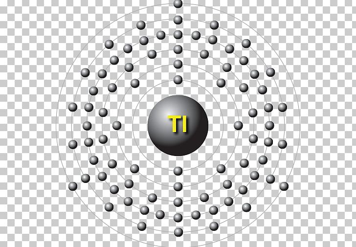 Electron Configuration Bohr Model Atomic Number Periodic Table PNG, Clipart, Atom, Atomic Number, Atomic Orbital, Bohr Model, Chemical Element Free PNG Download