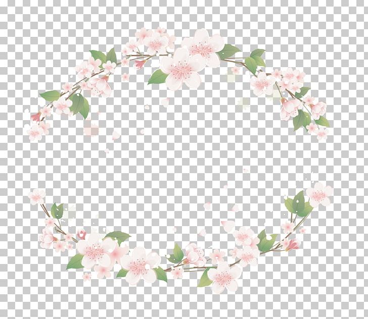 Floral Design Symmetry Textile Flower Pattern PNG, Clipart, Circle, Decorative Patterns, Design, Desktop Wallpaper, Floral Border Free PNG Download
