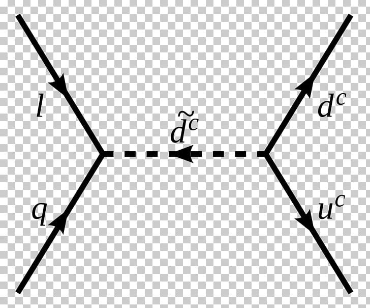 Particle Physics R-parity Proton Decay Radioactive Decay PNG, Clipart, Angle, Area, Beta Decay, Black, Black And White Free PNG Download