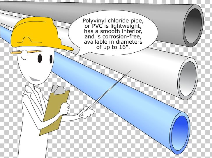 Engineering Material Pipe Line PNG, Clipart, Angle, Animated Cartoon, Cylinder, Diagram, Engineering Free PNG Download