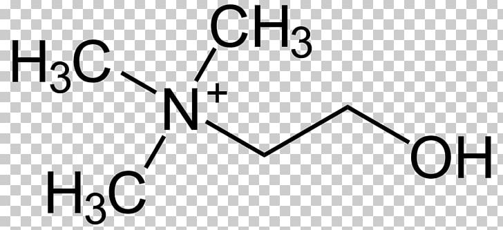 Valine Isoleucine Tyrosine Nutrient PNG, Clipart, Acid, Amino Acid, Angle, Area, Black Free PNG Download