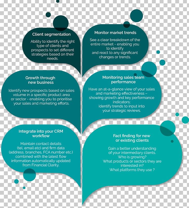 Speech Balloon Infographic Graphic Design PNG, Clipart, Aqua, Art, Brand, Brochure, Bubble Free PNG Download