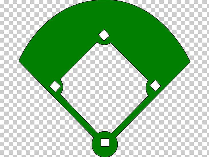 Baseball Field Baseball Bats PNG, Clipart, Angle, Area, Ball, Baseball, Baseball Bats Free PNG Download