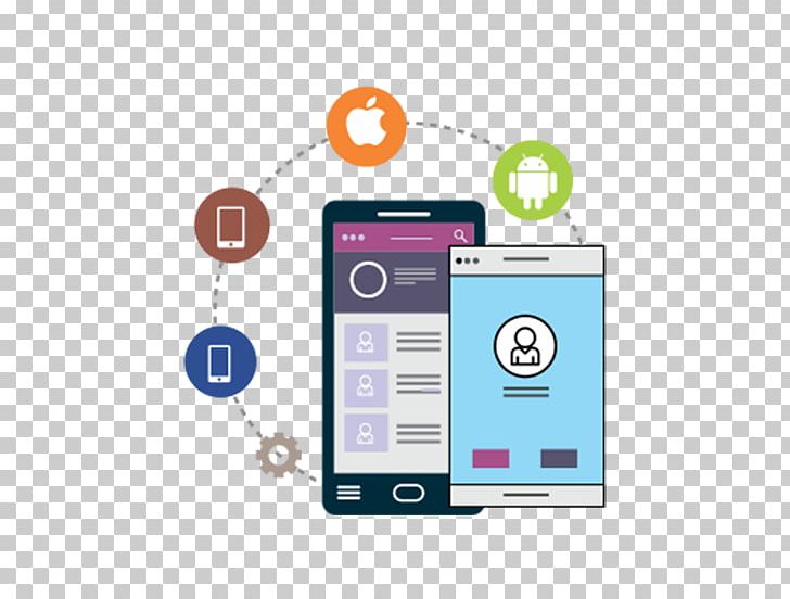 Website Development Mobile App Development Application Software Software Development PNG, Clipart, Android, Android Software Development, Apache Cordova, App, Development Free PNG Download
