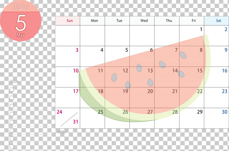 Text Pink Line Diagram Pattern PNG, Clipart, 2020 Calendar, Circle, Diagram, Line, May 2020 Calendar Free PNG Download