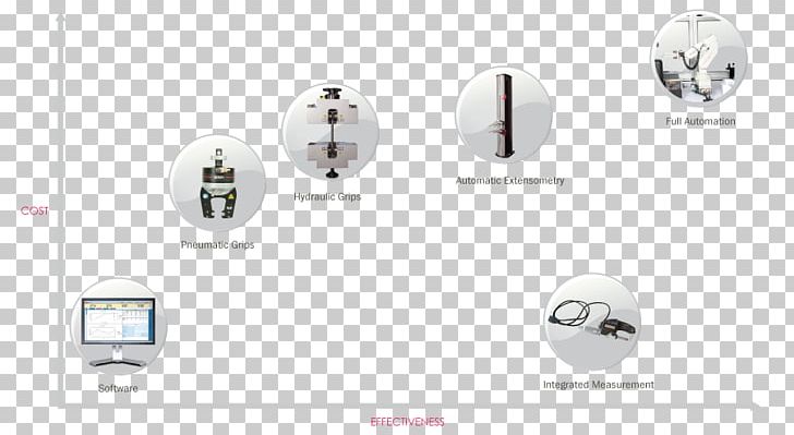 Brand Technology PNG, Clipart, Brand, Line, Technology Free PNG Download