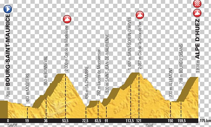 2018 Tour De France Alpe D'Huez Mont Ventoux Col De La Croix De Fer Col De La Madeleine PNG, Clipart, 2013 Tour De France, 2018 Tour De France, Alpe Dhuez, Alps, Amp Free PNG Download