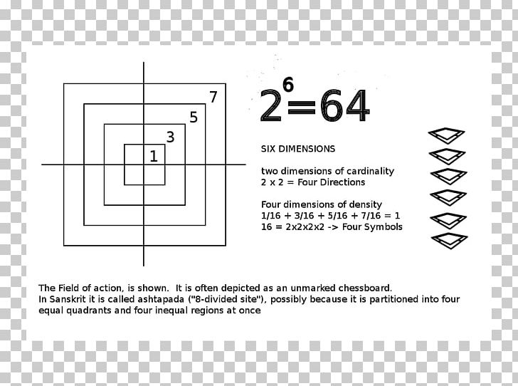 Quantum Mechanics Quantum Computing Physics PNG, Clipart, Angle, Cana Alberona, David Hilbert, Document, Hermann Weyl Free PNG Download