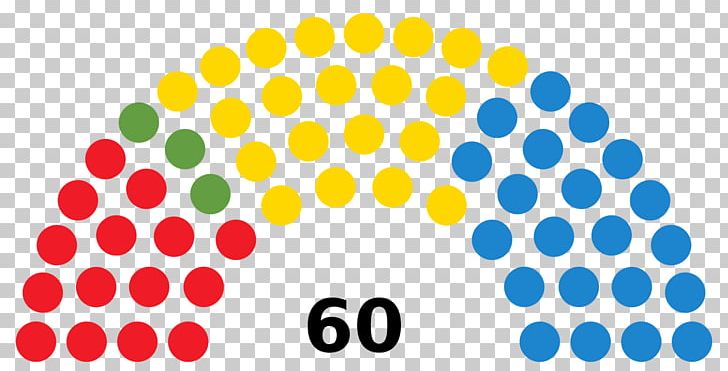 Manipur Legislative Assembly Election PNG, Clipart, Area, Canary, Circle, Congress, Election Free PNG Download