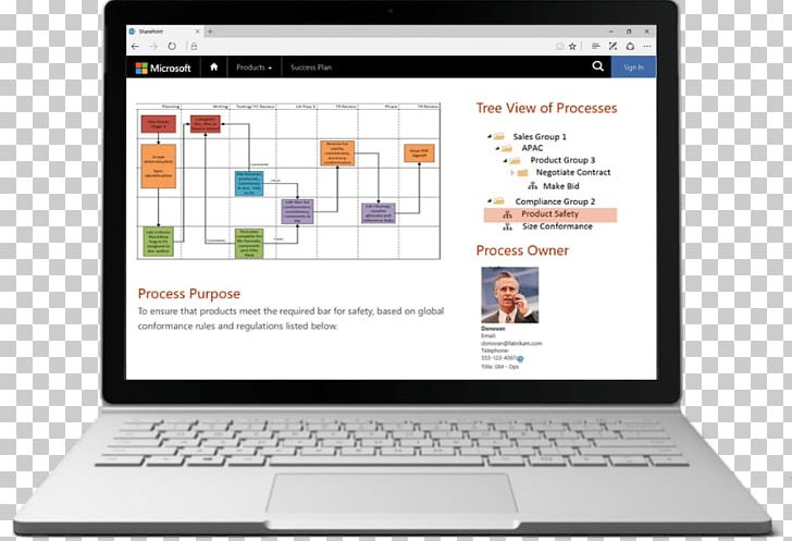 Microsoft Visio Microsoft Excel Microsoft Office Visio Corporation PNG, Clipart, Brand, Computer, Diagram, Electronic Device, Information Free PNG Download