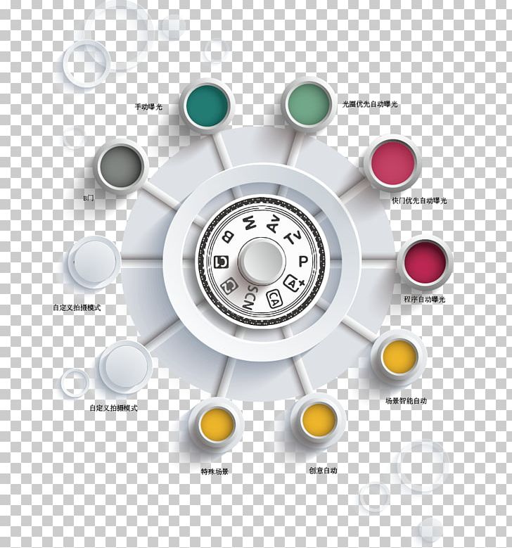 PPT Element PNG, Clipart, Adobe Illustrator, Brand, Chart, Circle, Classification Free PNG Download