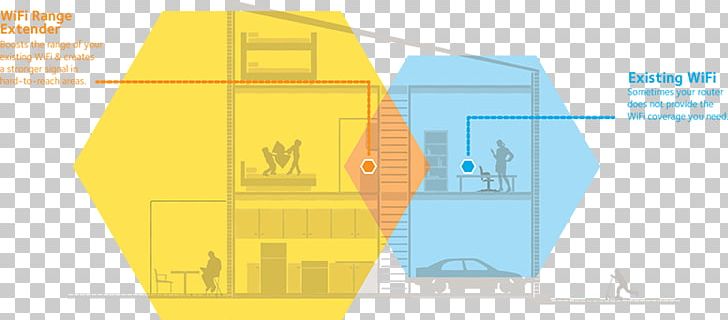 Wireless Repeater Long-range Wi-Fi IEEE 802.11ac Netgear PNG, Clipart, Angle, Area, Computer Network, Diagram, Elevation Free PNG Download