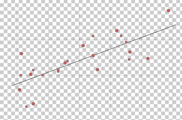 Line Point Angle Pattern PNG, Clipart, Angle, Area, Art, Circle, Diagram Free PNG Download
